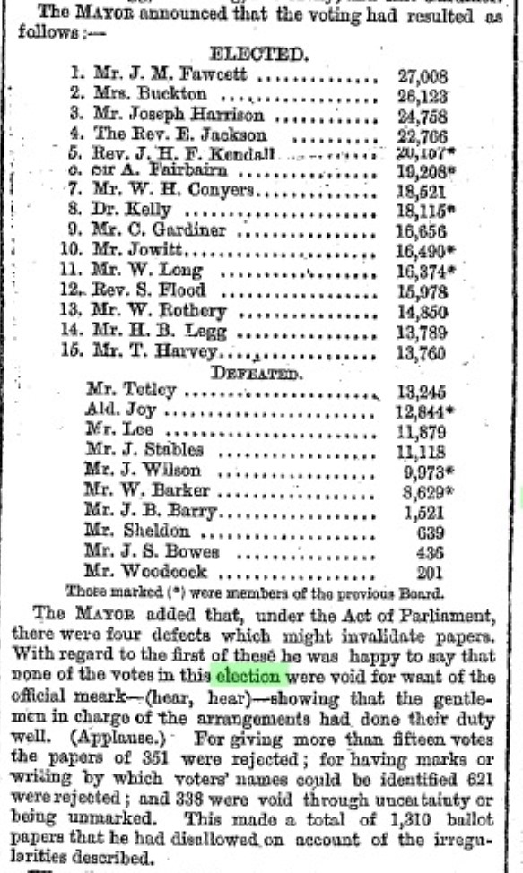 25 Nov 1873 election results